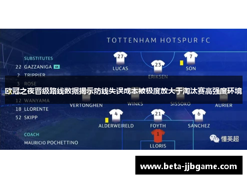 欧冠之夜晋级路线数据揭示防线失误成本被极度放大于淘汰赛高强度环境
