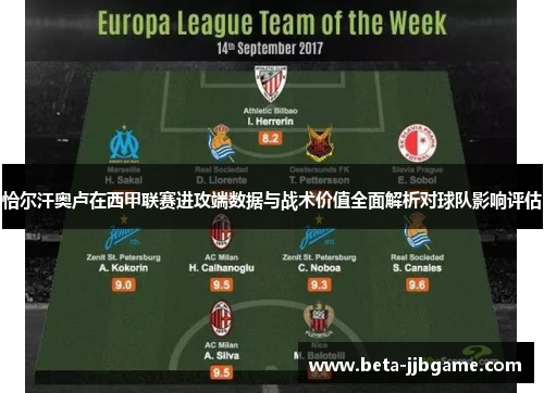 恰尔汗奥卢在西甲联赛进攻端数据与战术价值全面解析对球队影响评估 恰尔汗奥卢在西甲联赛进攻端数据与战术价值全面解析对球队影响评估