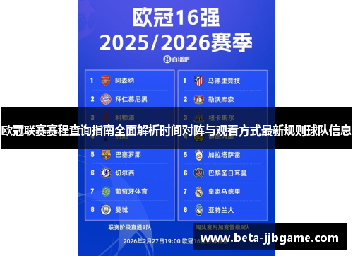 欧冠联赛赛程查询指南全面解析时间对阵与观看方式最新规则球队信息 欧冠联赛赛程查询指南全面解析时间对阵与观看方式最新规则球队信息